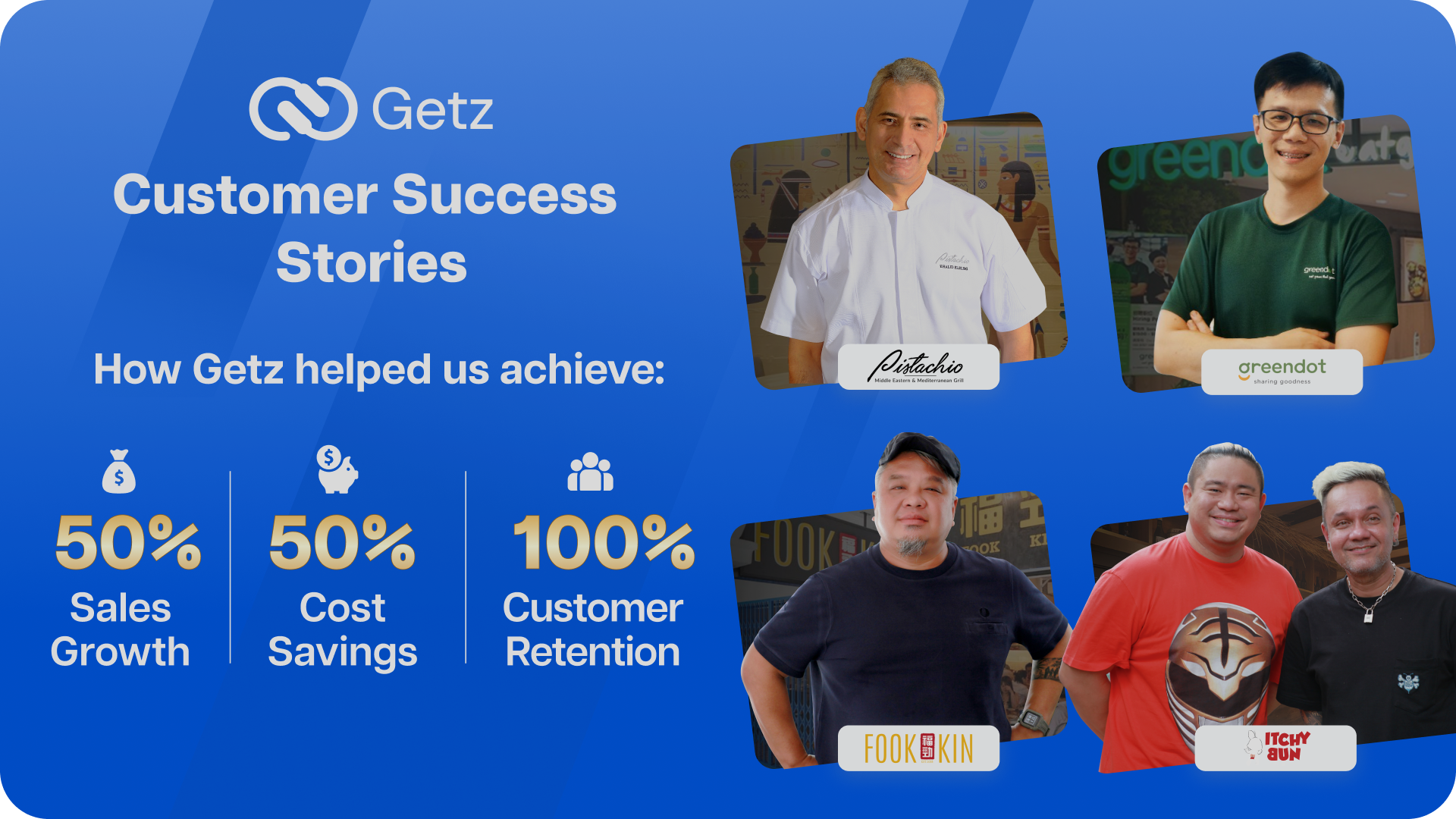 4-in-1 Video Thumbnail