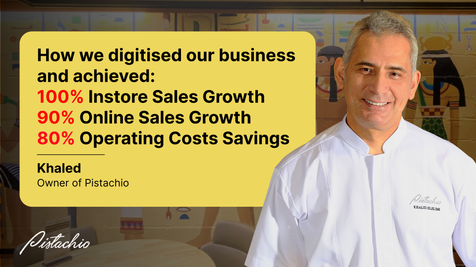 Pistachio Video Thumbnail